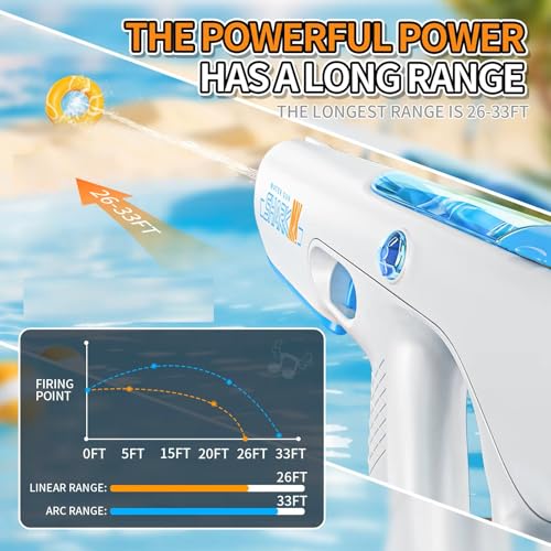 Image of Toyshine Electric Water Gun Toy with Automatic Water Absorption Function 25Ft Range | Self-Filling | Rechargeable |High Pressure Mechanism Ideal Outdoor Toy for Holi Party |Pool & Beach Fun