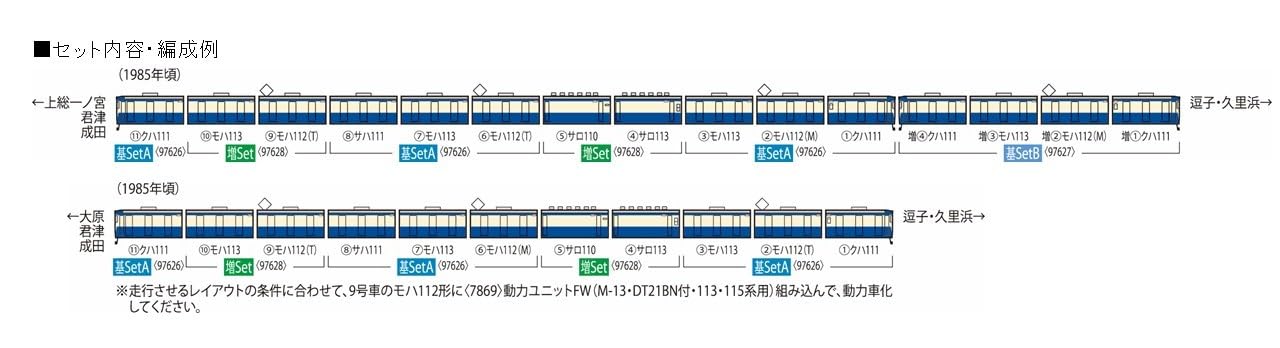 Amazon | トミーテック (TOMYTEC) TOMIX Nゲージ 国鉄 113 1000系