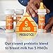 Similac 360 Total Care Sensitive Infant Formula for Fussiness & Gas Due to Lactose Sensitivity, Has 5 HMO Prebiotics, Baby Formula, Ready to Feed, 2-fl-oz Bottle, Pack of 12
