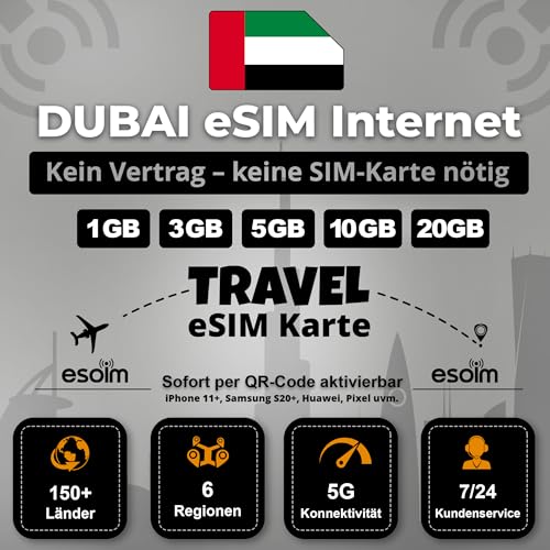eSIM Karte für Dubai – Kein Vertrag, Keine SIM, Nur QR-Code – Travel E-SIM – LTE/5G – 1GB bis 20GB Prepaid Datenpakete (10GB - 30 Tage)