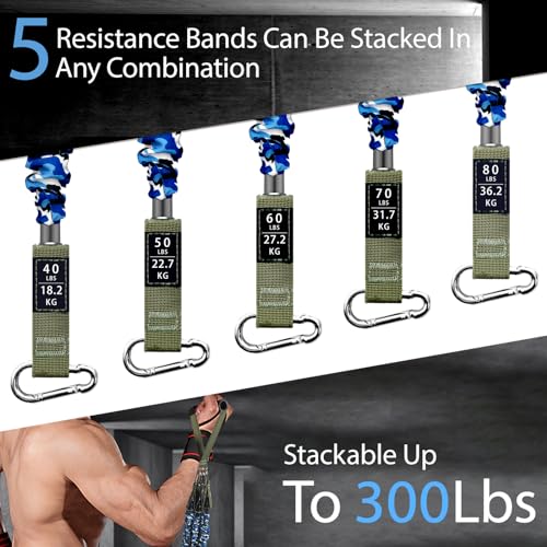 YLUERTDOO Covered Resistance Bands Set,Resistance Bands for Working Out with Handles,Door Anchor,Ankle Strap,40lbs to 80lbs Resistance Tubes with Protective Sleeves Anti-Snap,up to 300lbs by YLUERTDOO - Used condition - Image 2