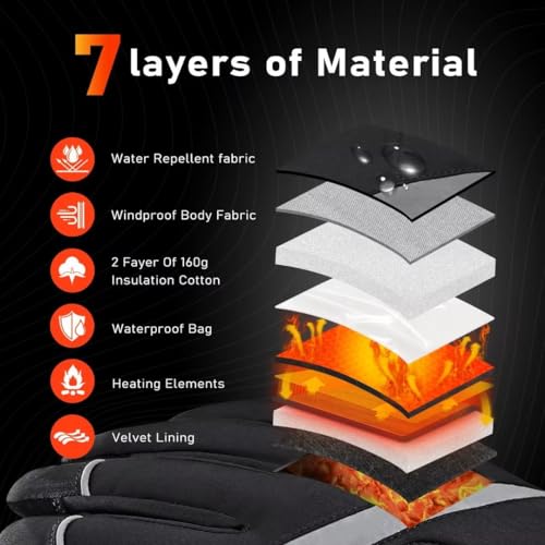 EAY Heated Gloves for Men & Women - Rechargeable 7.4V 3000mAh Battery, Touch Screen Waterproof, Winter Warm Electric Gloves for Ski, Snowboarding, Hunting, Hiking, Camping