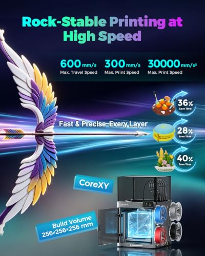 Image of FLASHFORGE Creator 5 Pro 4-Toolheads Enclosed Multi-Color 3D Printer | Support Multi Materials,65C Chamber Heated,Near-Zero Waste,CoreXY 600mm /s Speed & Auto Leveling,Offset Calibration,256mm