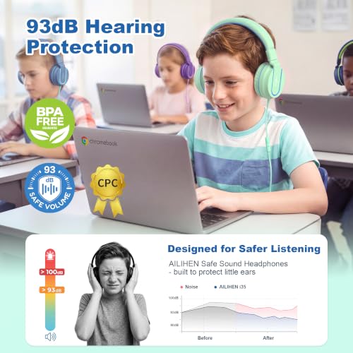 Image of AILIHEN I35 Kids Headphones for School with Mic, 93dB Safe Volume, Green | Wired On Ear Headphones for Kids Girls, Foldable Lightweight Headphone for Classroom Learning & Entertainment Travel Computer