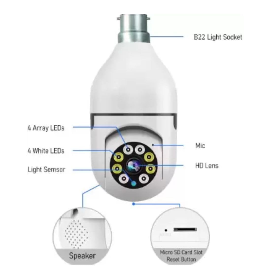 OneXsale 2MP WiFi LED Bulb Camera | Indoor HD CCTV | Motion Sensor | PTZ Pan/Tilt | Night Vision | Two-Way Audio 1
