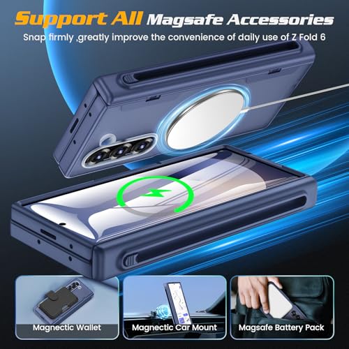 Coque Samsung Z Fold 6 protégeant la charnière et logeant votre stylet