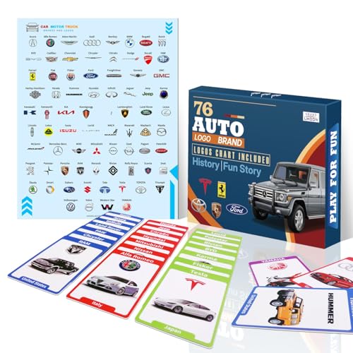 76 Car Motorcycle Truck Brands and Logos Flash Cards, Overview Chart, History,...
