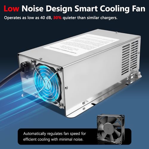 WF-9875 75 Amp RV Power Converter, Heavy Duty for Lead-Acid Batteries, Compatible with WF-9855/WF-9800 Series, 12V DC Output, Fast High-Current Charging for RVs, Trailers, Campers & Off-Grid Power4