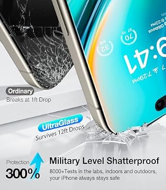 UltraGlass for iPhone 16 Pro Privacy (Screen Protector+ Camera Protector) Natural Titanium