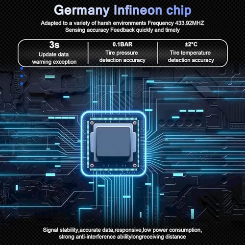 OBEST Reifendruck-Überwachungssystem RV Solar Wireless TPMS Trailer Reise Wohnmobil (0~199PSI) 6 Sensor 5 Alarmmodus Reifendruck Echtzeit-Überwachung Alarmsystem mit Einstellbarer Helligkeit