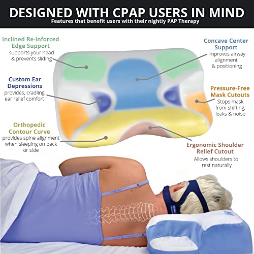 Contour Cpap Pillow 2.0 - Orthopedic Bed Pillow With Built In Cervical Neck Support For Side Or Back Sleeper #TOP2