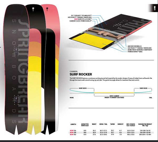 Amazon | CAPITA キャピタ メンズ SPRING BREAK POWDER GLIDER