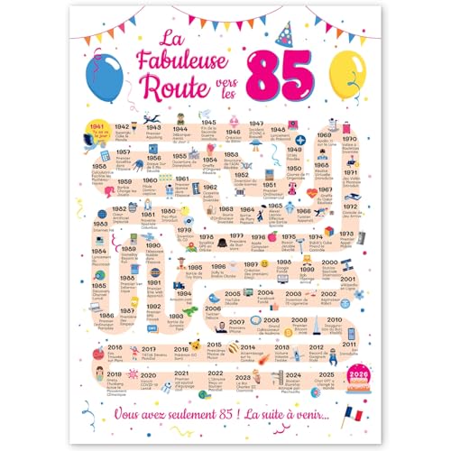 Grande Carte Anniversaire 85 Ans Femme et Homme - Idée Cadeau 85 ans Homme et Femme - Decoration Anniversaire 85 ans - Birthday Card 1941 - Carte Original La Fabuleuse Route vers les 85