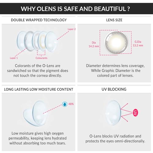 Image of OLENS Daily Pack 1Pair (0.00 Plano) - Coloured Contact Lens (Daily Disposable, 0.00)