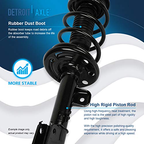Image of Detroit Axle - Front Struts Rear Shock Absorbers Kit for 2013-2019 Ford Explorer, 2 Ready Struts w /Coil Spring, 2 Shocks Absorbers Assembly, 2 Front Sway Bars 2014 2015 2016 2017 2018 Replacement