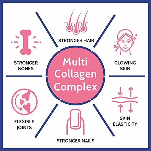 Image of Carbamide Forte Hydrolyzed Multi Collagen Tablets With 5 Types (I, II, III, V & X) for Joint Support & Glowing Skin | Collagen Supplements for Women & Men - 10 Tablets