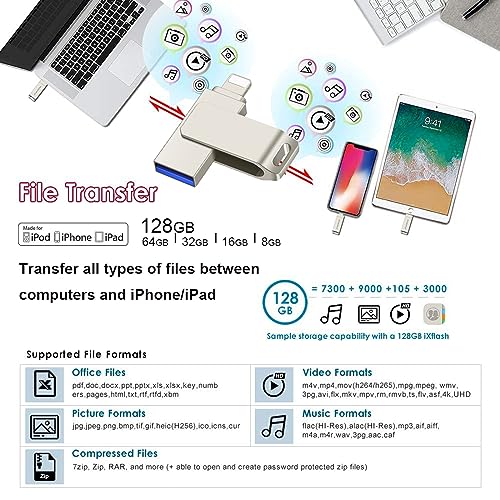 Photo Stick 2 em 1 de alta velocidade para iPhone e iPad - Unidade flash USB de armazenamento extern