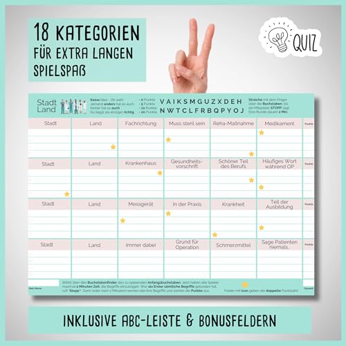 Stadt Land Medizin by snaPmee - Geschenk für Arzt, Ärztin & Mediziner Aller Fachrichtungen - Quiz Spiel mit 50 Blatt Din-A4