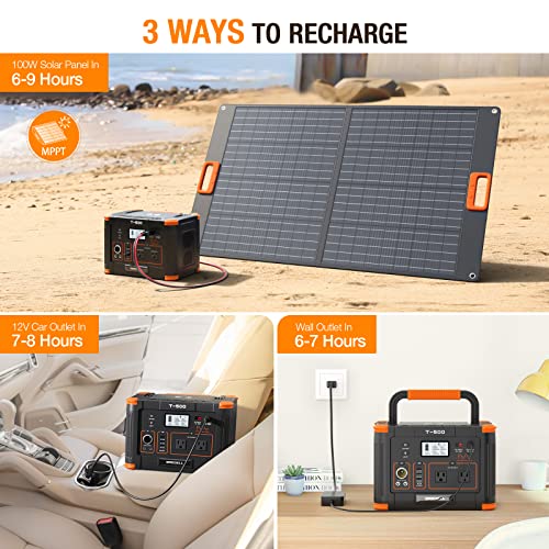 500W Portable Power Station, GRECELL Solar Generator 519Wh (Peak 1000W) Lithium Battery Power Generator with 2*110V AC Outlets, Mobile Battery Backup Pack for RV Trip Camping, Outdoor Adventure, Home