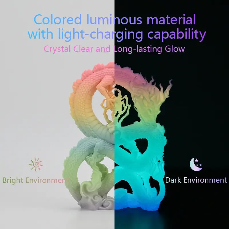Image of FLASHFORGE Glow in The Dark Rapid PLA Filament 1.75mm, Luminous Melody Fast Color Change Multicolored Rainbow Filament, Max 500mm /s High-Speed Printing, High Brightness and Long-lasting Glowing Effect