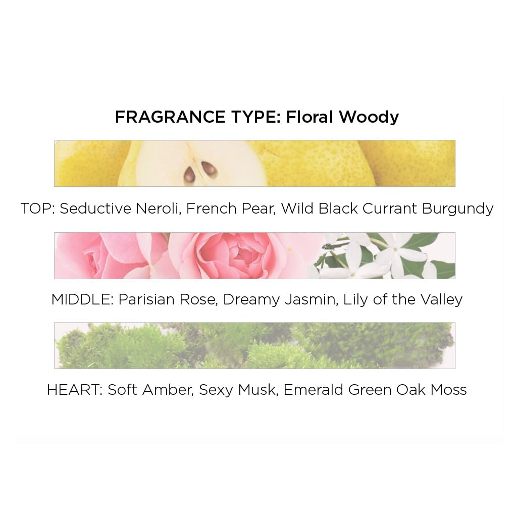 Michel Germain Emily in Paris Eau de Parfum Fragrance Spray - Image 4