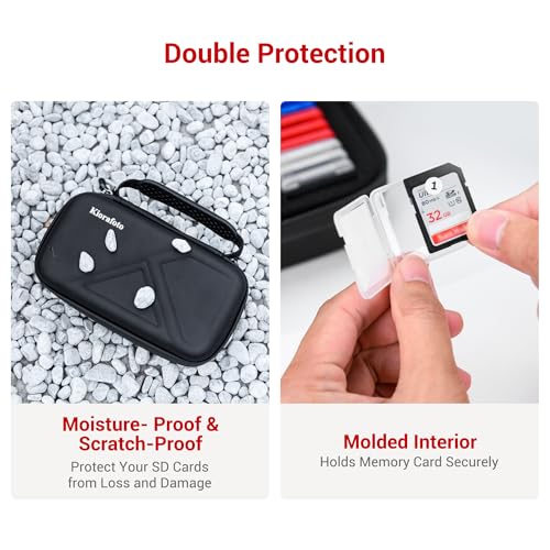 Image of EVA PU SD Card Case with 40 PCS Individual Plastic Memory Card Holder for 40 SD SDXC SDHC Cards,Dual Protect Water-Resistant Anti-Shock SD Card Carrying Case Organizer with Handle & Labels