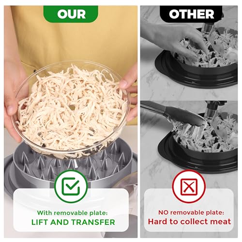 Image of Chicken Shredder, Professional Meat Shredder Tool, Effortless Kitchen Experience, Transparent Lid, Non-Slip Design