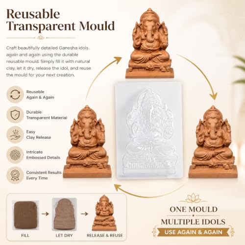 Itsy Bitsy Natural Clay Ganesha Idol DIY Kit - Image 4
