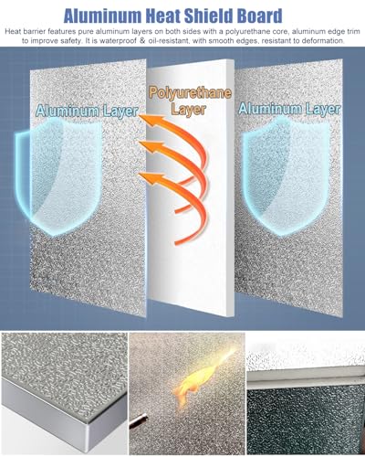 Panel de protección térmica de aluminio para cocina y barbacoa exterior 6