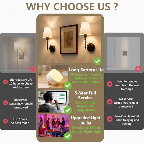 Image of DORESshop Battery Operated Wall Sconce Set of 2, Wall Light Wireless Easy to Install, Dimmable and Adjustable Sconces Wall Decor, Rechargeable Wall Lamp for Bedroom, Living Room, Black 14.8in