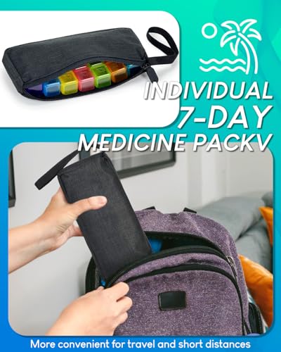 Image of Monthly Pill Organizer 2 Times a Day with Weekly Pill Bags, Portable Hard Shell Case, Pill Cutter & Opener Pick, Monthly and Weekly Stickers for Medication Management (Blue, 3 Times a Day)