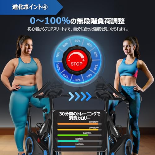 CHAOKE スピンバイク 508B の商品画像 5