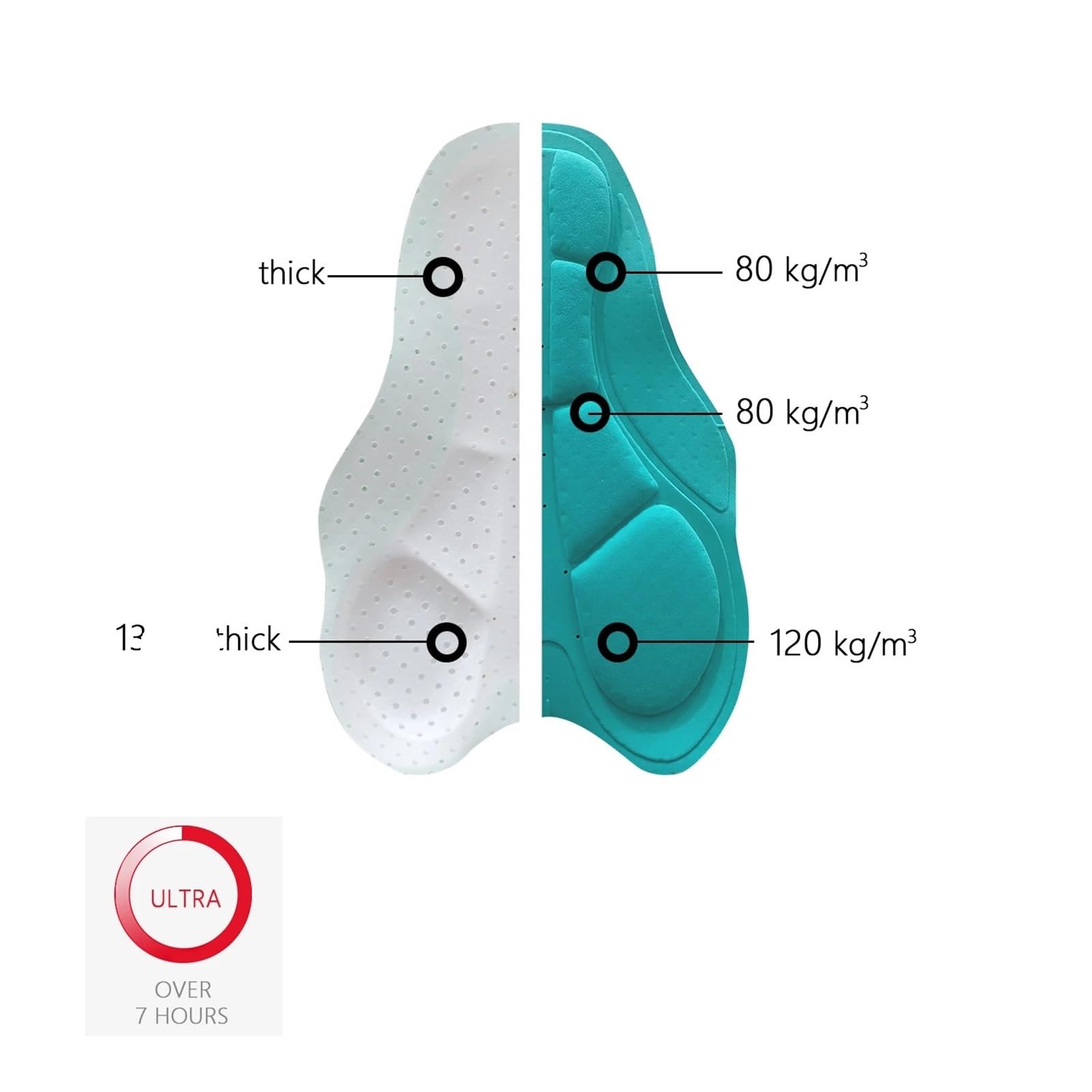 Pantalón De Peto para Ciclismo Pantalones con Tirantes de Ciclismo Invierno, Pantalones Largos térmicos Lana for for Hombre, Peto for Bicicleta al Aire Libre, Ropa for