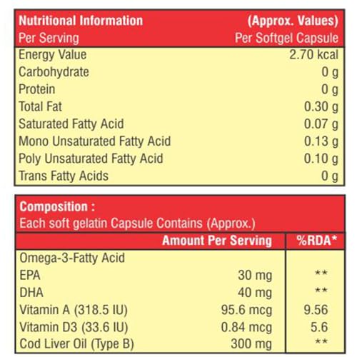 Image of Shrey's Cod Liver Oil | Vitamins A & D | Boost Immunity | Increase Energy Level | Supports Healthy Heart | Maintain Healthy Brain and Vision Health - 100 Capsules (Immunity Booster) (Pack of 1)