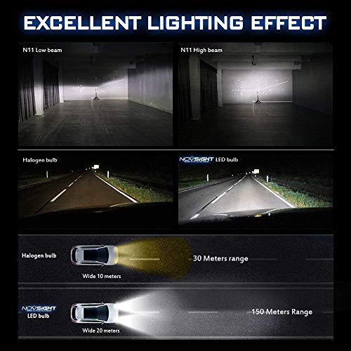 Image of NIGHTEYE NE-0150 H4 LED Headlight Bulb Hi /Low Beam Xenon Light Conversion Kit for Cars (White, 72W, 2 Bulbs)