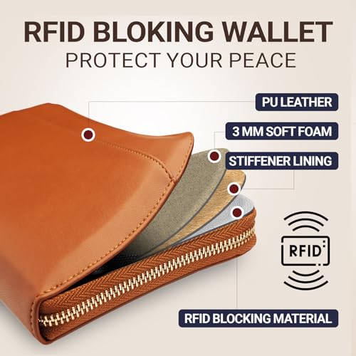 Image of Travel Document Organizer - RFID Passport Wallet Case Family Holder Id Wristlet