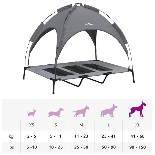 Foto 4 de 8 de vidaXL Cama para Perros con Dosel Antracita Tela Oxford y Acero