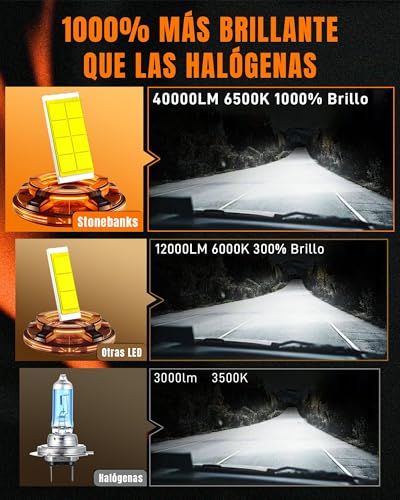 Kit para bajada de luz 26 Imagen adicional