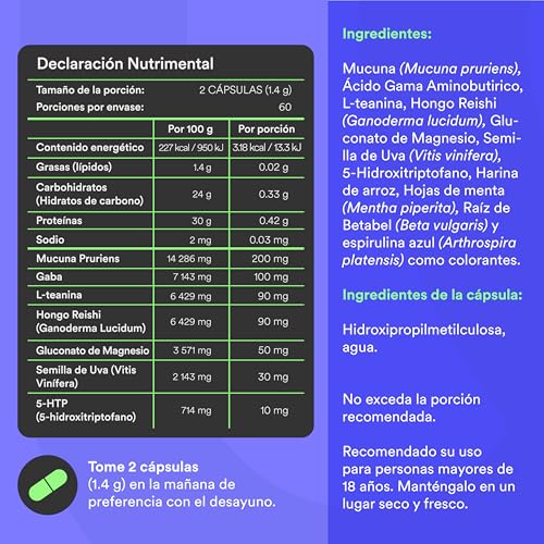 Vitamínicos, Imagen adicional