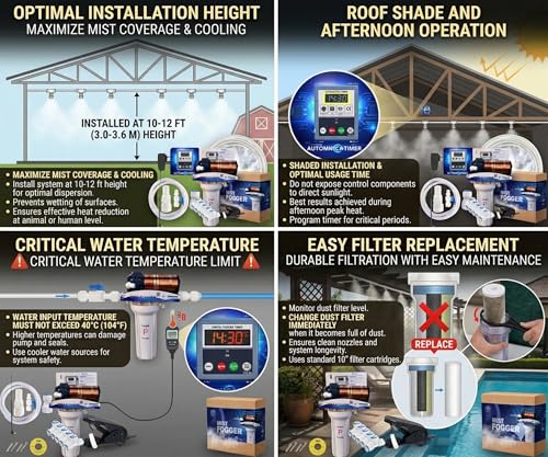 Image of Homenote Automatic Mist Maker Fogger Kit for Dairy Farm & Home | Cooling Fogar Misting System Kit | PRE ASSEMBLED | Warranty on Pump | 150 GPD Pump, 15 Nozzles & 30m Pipe | More Robust & Powerful