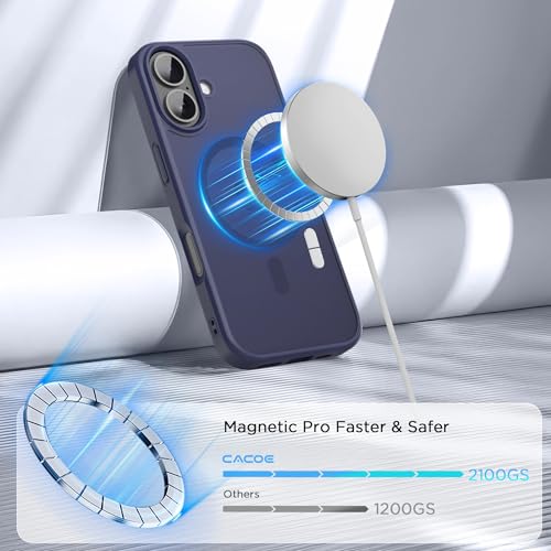 Image of CACOE Magnetic Case for iPhone 17 6.3 inch, Dark Blue
