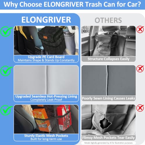 Image of ELONGRIVER Car Trash Can Bin for Back Seat Leak Proof, Cute Car Trash Bag Hanging, Vehicle Trash Can for SUV Truck Van, Automotive Garbage Cans Front Seat Camo Black