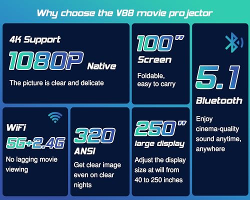 Tmy AAHT-1035 Projector With Wifi And Bluetooth[100 Inch Screen Included]Native 1080P Outdoor Projector thumb #1