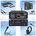 Pyle Bluetooth Home Audio Amplifier Receiver Stereo 300W Dual Channel Sound Audio System w/MP3, USB, SD, AUX, RCA, MIC, Headphone, FM, LED, Reverb Delay, for Home Theater Speakers, Studio - PDA69BU - Image 3