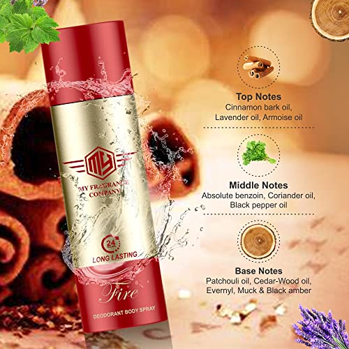 Image of Original Magic, Fire, Impulse Deodorants Set For Men | Fresh and Authentic Fragrance | Long Lasting Deo (165ml Each, Combo of 3)
