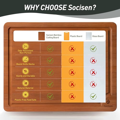 Bamboo Cutting Board Set Non Slip Feet with Holder Over Sink Best Grandpa Grandfather Elder Men Father Day Grandparents Great Papaw Peepaw Pawpaw Granddad Happy Birthday Christmas Unique Cool Gifts