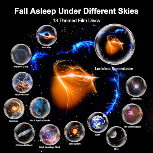 13 in 1 Planetarium Star Projector, Mexllex Realistic Galaxy Light Projector with 12 Planet Discs, Starry Sky Night Light Projector Lamp, Moon Night Light for Kids Adults Ceiling Bedroom Living Room