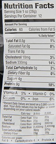 KIRKLAND SIGNATURE Steak Strips Extra Thick Cut, 24 Ounce