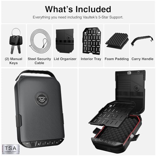 Biometric Safe for Handguns and Jewelry