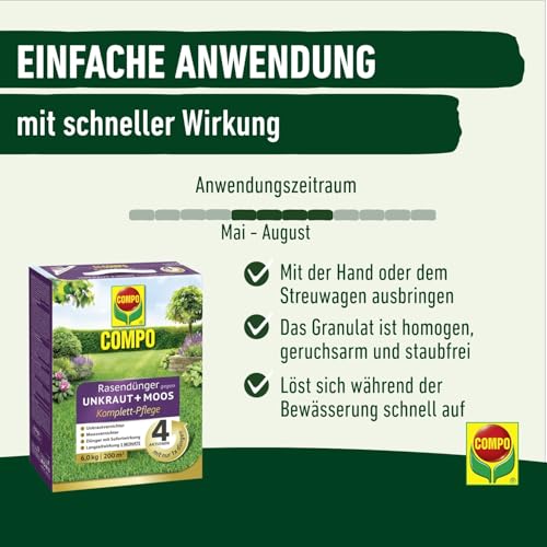 Foto von COMPO Rasendünger gegen Unkraut + Moos Komplett-Pflege, 3 Monate Langzeitwirkung, Feingranulat, 6 kg, 200 m²